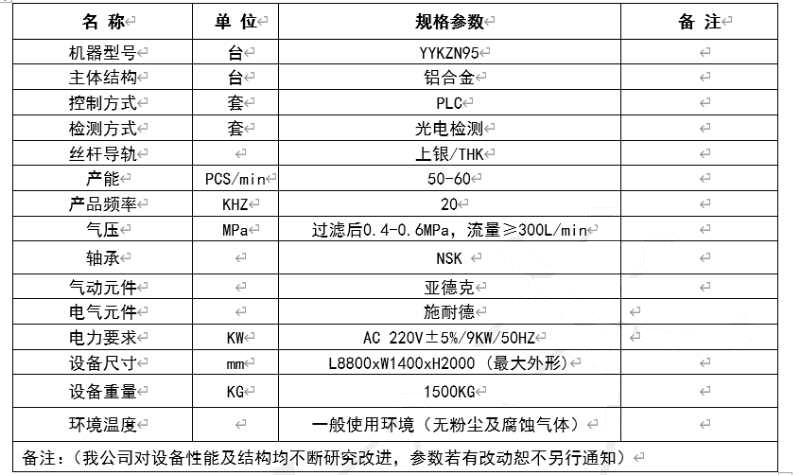 鈑金加工廠家